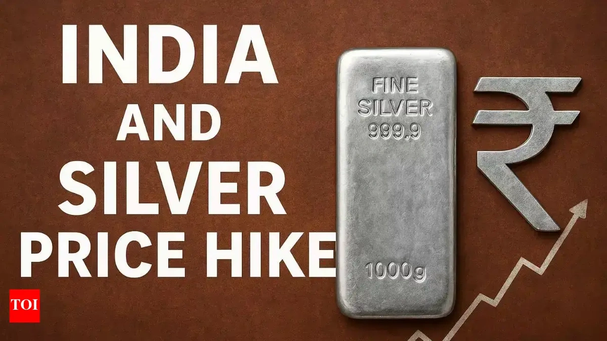 Silver Prices Soar to Record Highs in Cup and Handle Breakout