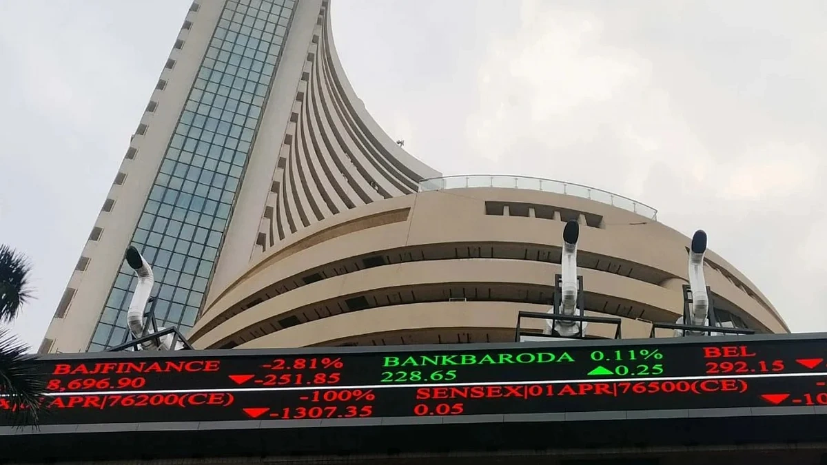 Decoding the Dip | Why the Sensex Fell