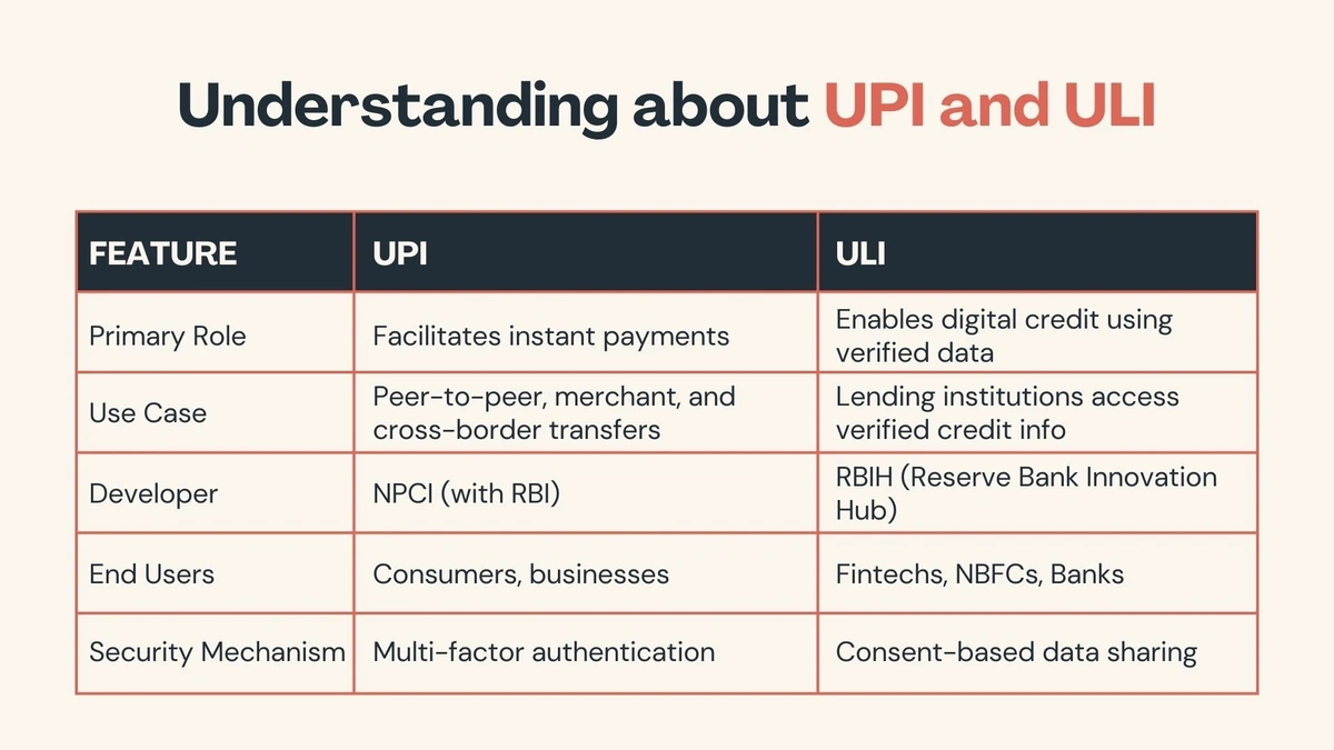 The 'Why' | Why This Matters More Than You Think