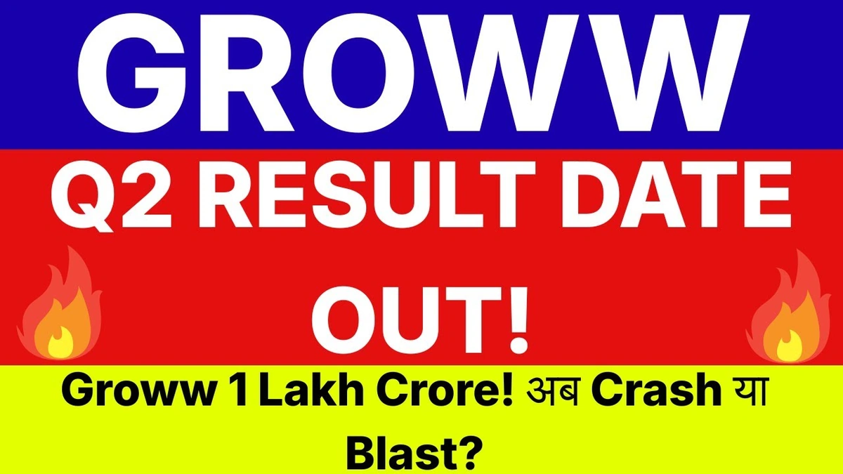 Decoding the ₹1 Lakh Crore Milestone