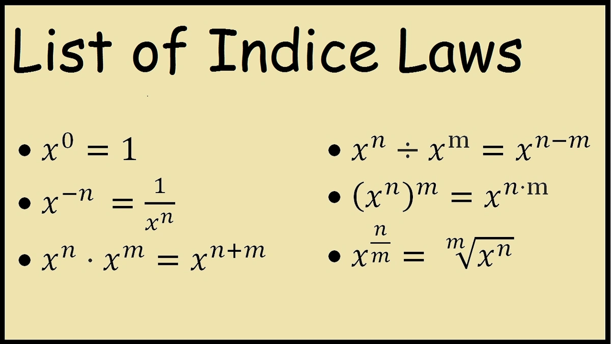 The "Why" | Decoding Market Breadth and Its Significance