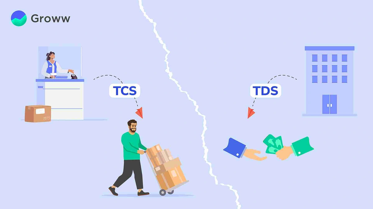 TCS