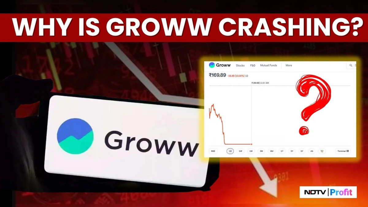 Groww Earnings