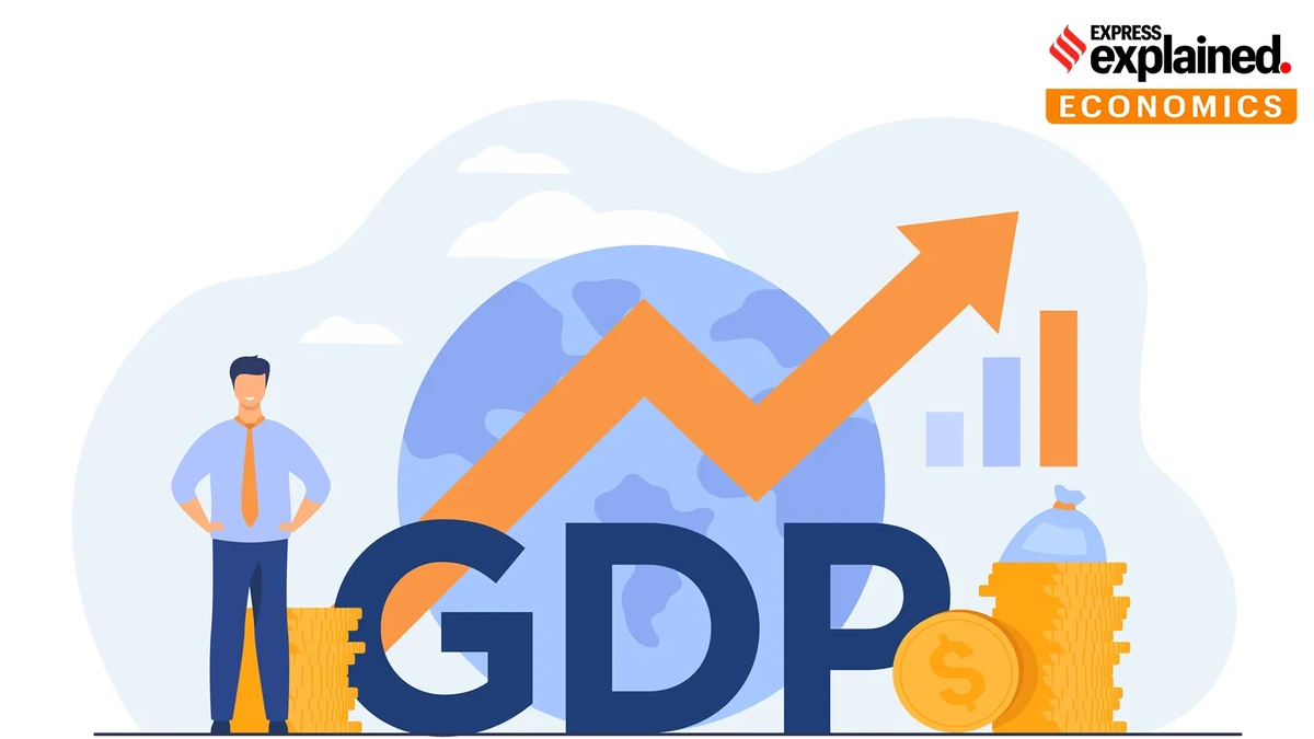 IMF Critiques India’s National Account Statistics | Urgent Need for New GDP Series