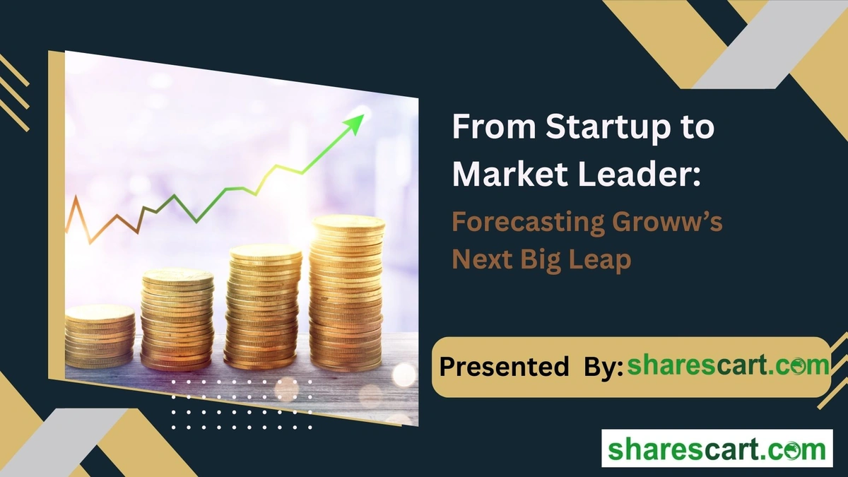 Groww's customer acquisition cost