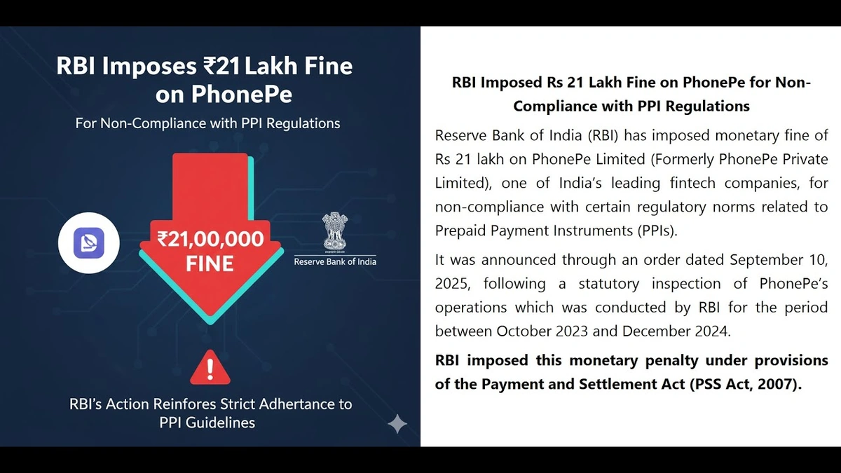 RBI Streamlines Regulations, Consolidating 9,000 Circulars for Easier Compliance