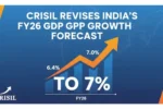 GDP Forecast